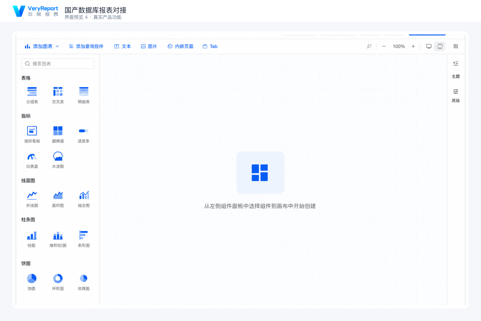 国产数据库报表对接：BI 主题验证